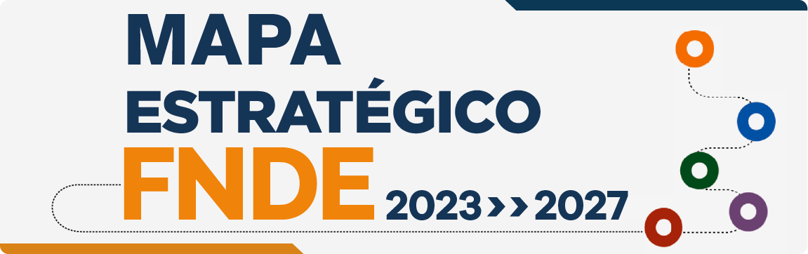 Mapa Estratégico do FNDE 2023 a 2027