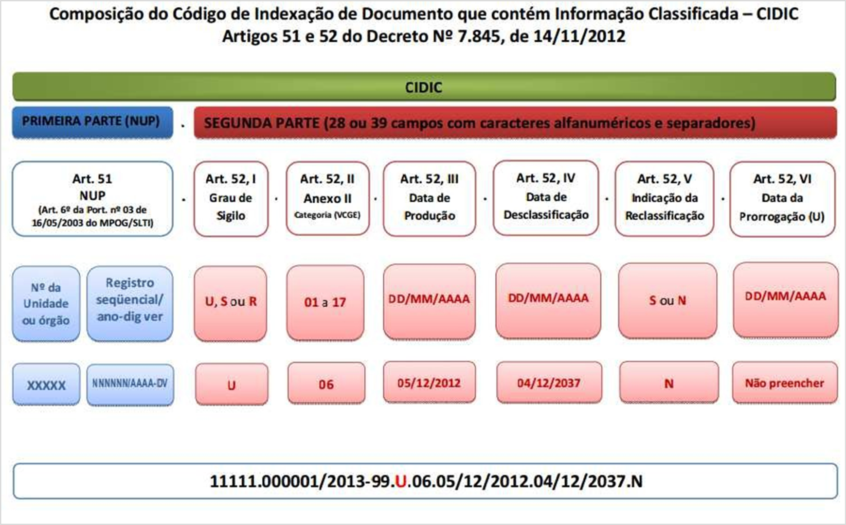 Guia Info class1.png