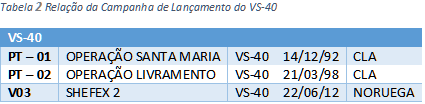 TABELA_VS_40_1.png