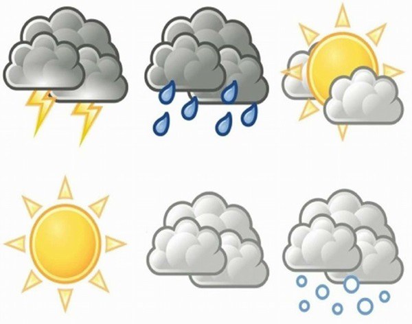 Centro de Previsão de Tempo e Estudos Climáticos - INPE - Brasília