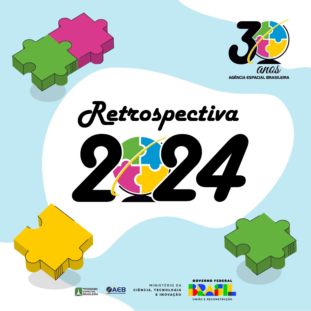 Retrospectiva 2024