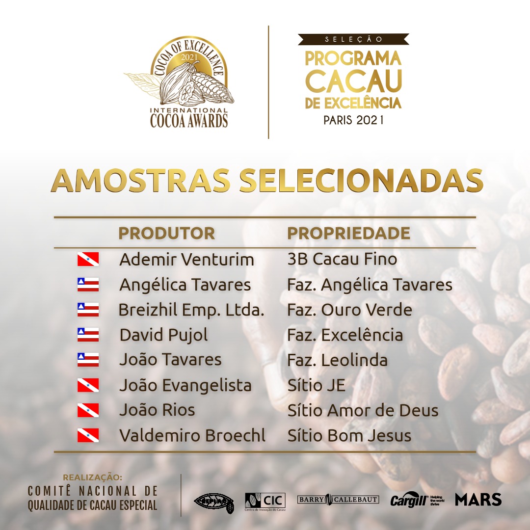 Amostras Selecionadas - Premio Internacional