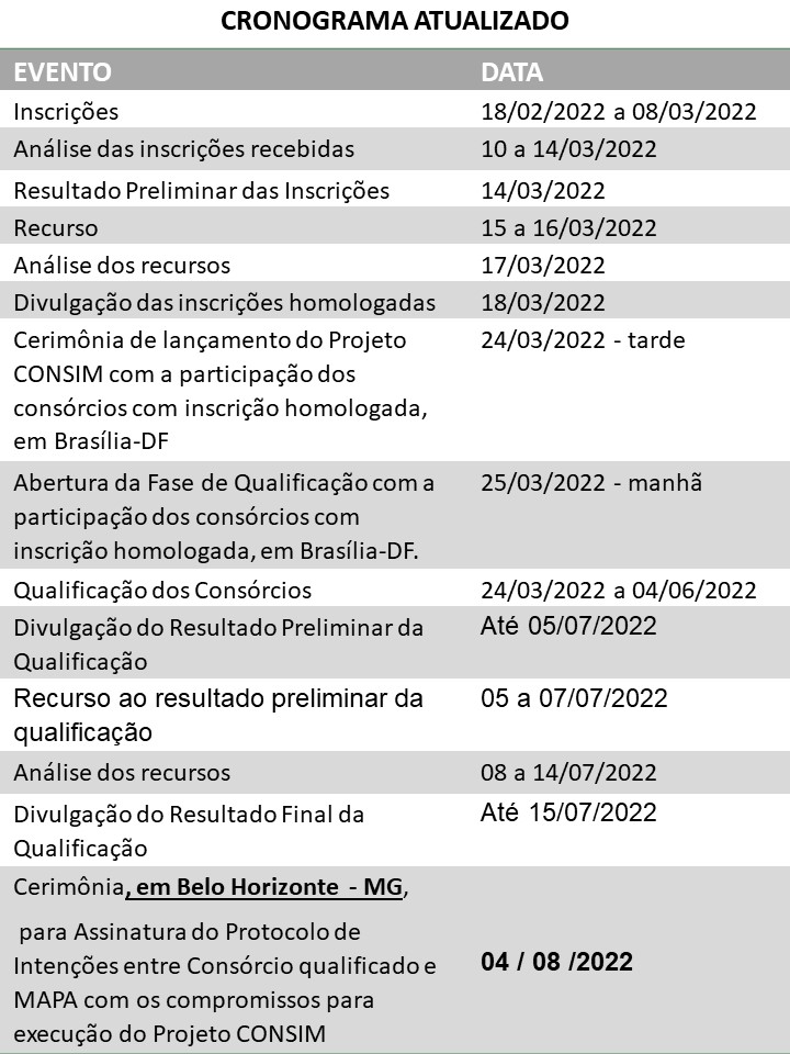 Cronograma atualizado  - Cerimônia de lançamento