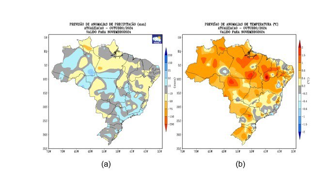 Figura 1: Previsão de anomalias de (a) precipitação e (b) temperatura média do ar do modelo climático do INMET, para o mês de novembro de 2024