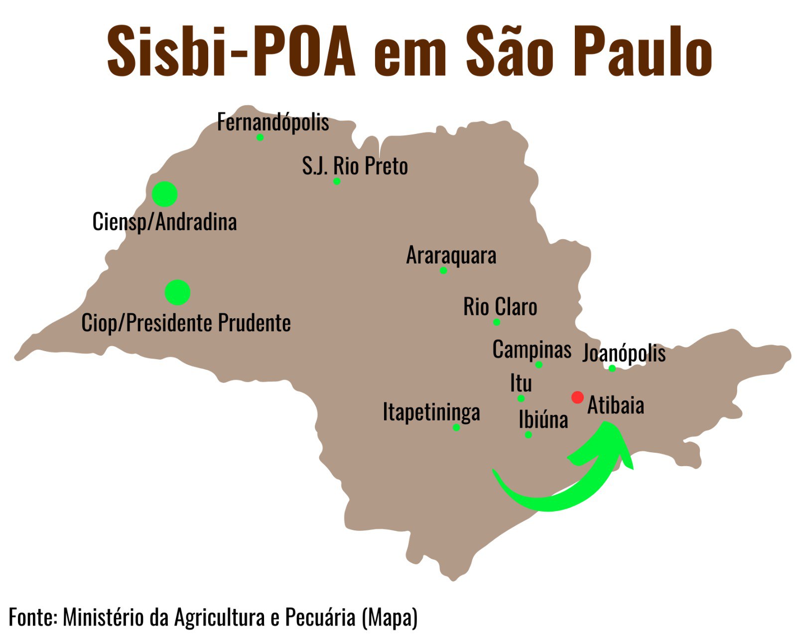 Sisbi-POA em São Paulo