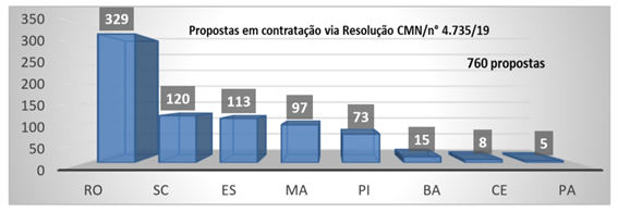 credito rural.png