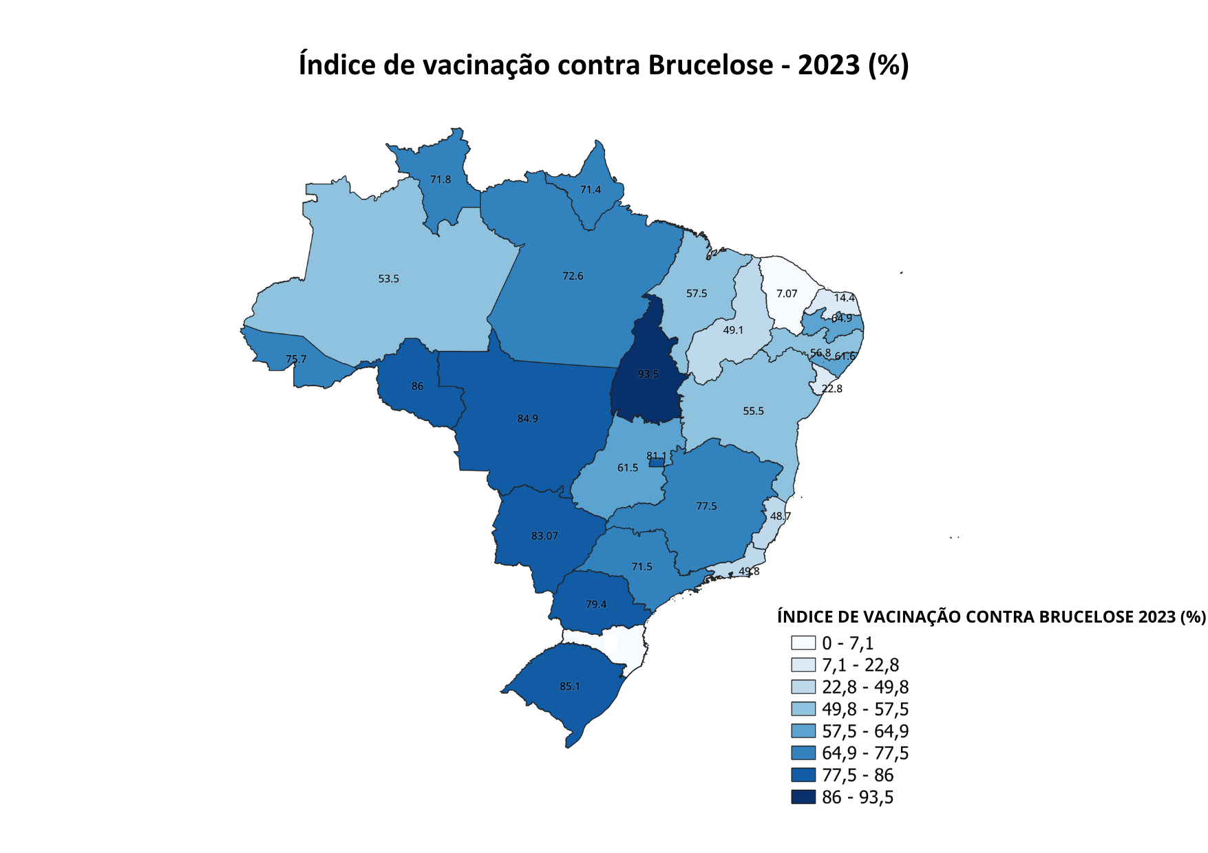 Índice de vacinação contra brucelose 2023.