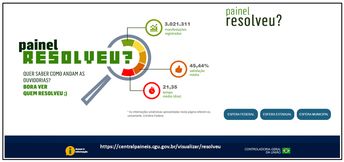 Painel Resolveu.png