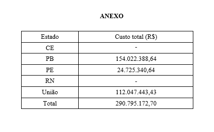 Anexo  67 a