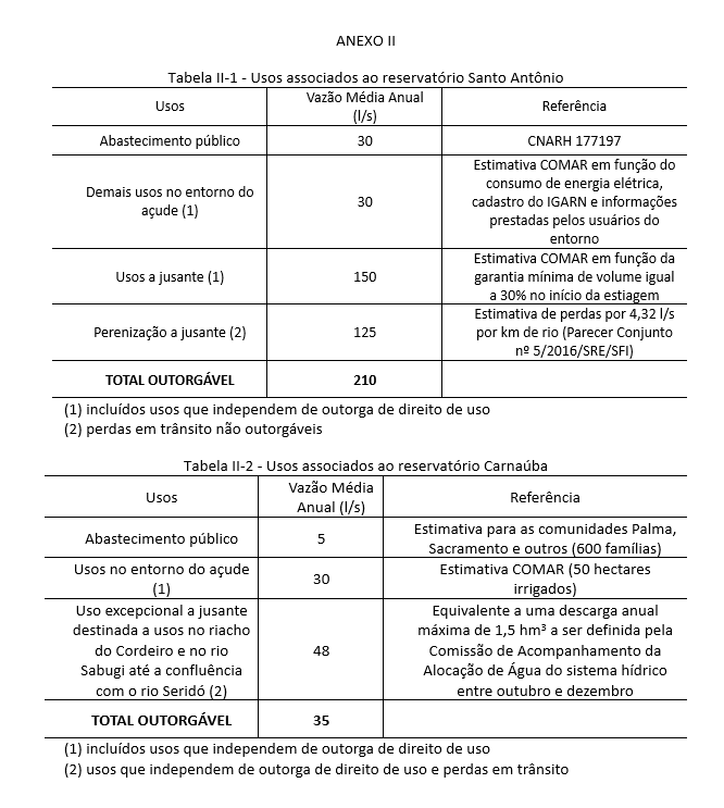 Anexo 59 b