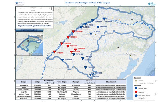 Monitoramento hidrológico da bacia do rio Uruguai