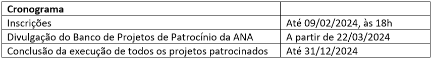 Inscrições do edital de seleção pública de eventos e projetos que serão avaliados para a concessão de patrocínio pela ANA