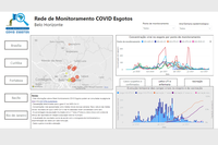 Rede Monitoramento COVID Esgotos disponibiliza dados sobre a presença do novo coronavírus nos esgotos das seis capitais acompanhadas