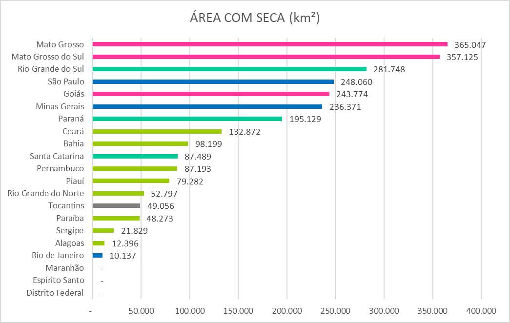 Monitor_de_Secas_04_Janeiro_2022.png