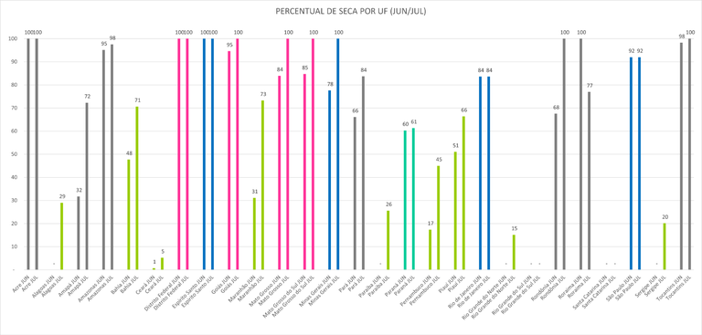 Monitor_de_Secas_04_Julho_2024.png