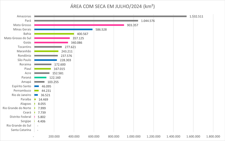 Monitor_de_Secas_06_Julho_2024.png