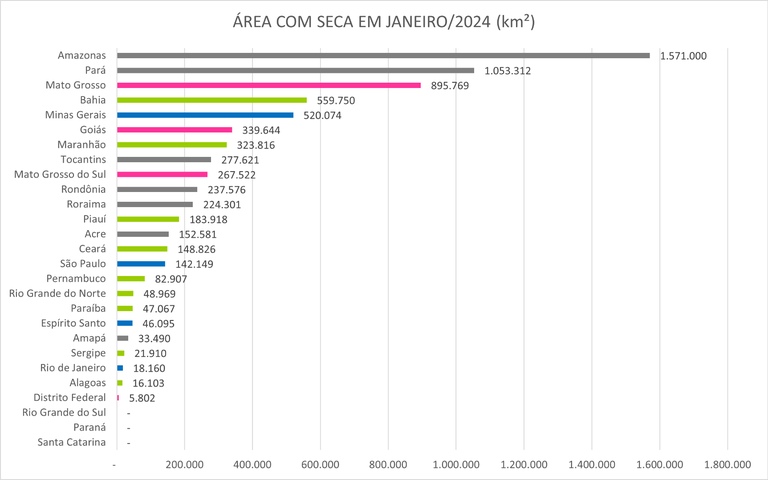 Área com seca em janeiro de 2024 por km²