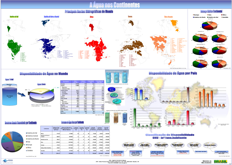 AAguaNosContinentesPrincipaisBaciasAtualizado2014.jpg