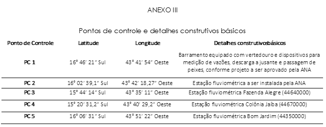 Anexo 52c