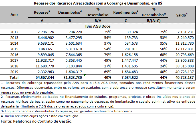 DOCE120220.png