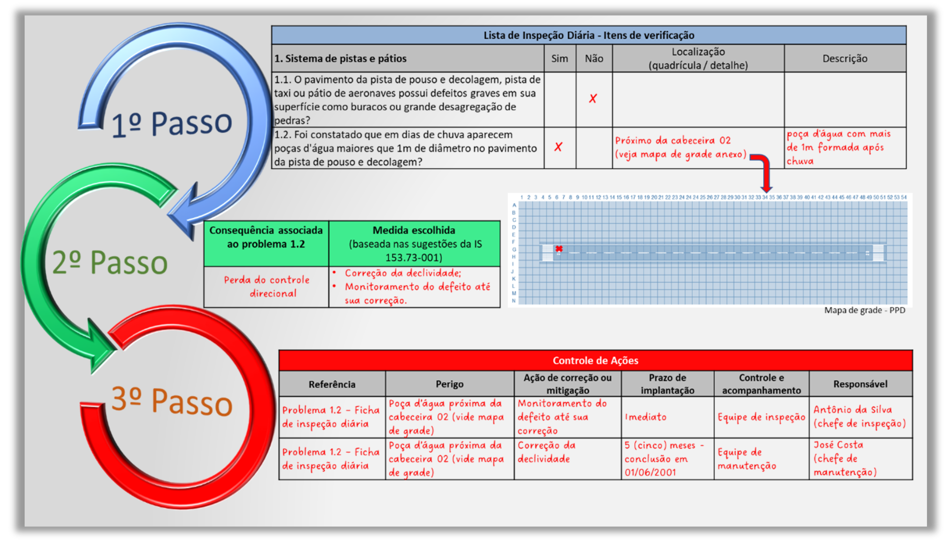 gerenciamento de aspectos críticos 2.png