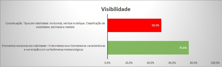 gráfico 11.jpg