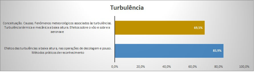 Gráfico 12.jpg