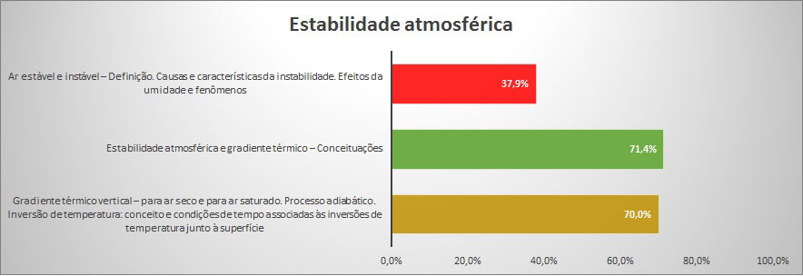 Gráfico 15.jpg