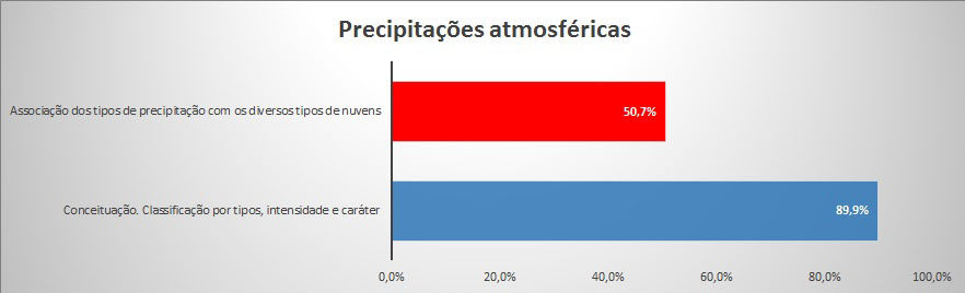 Gráfico 16.jpg