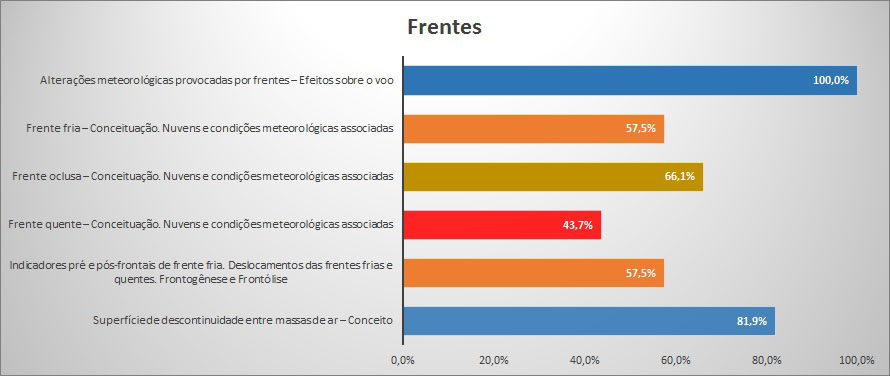 Gráfico 17.jpg