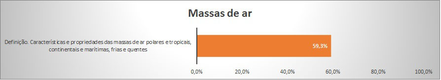 Gráfico 19.jpg