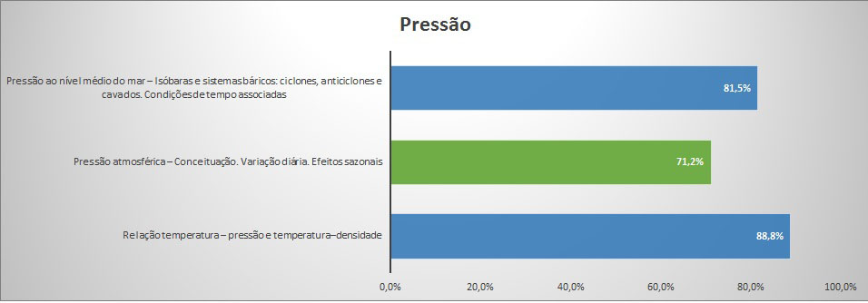 Gráfico 3.jpg