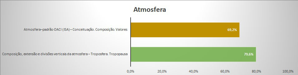 Gráfico 4.jpg