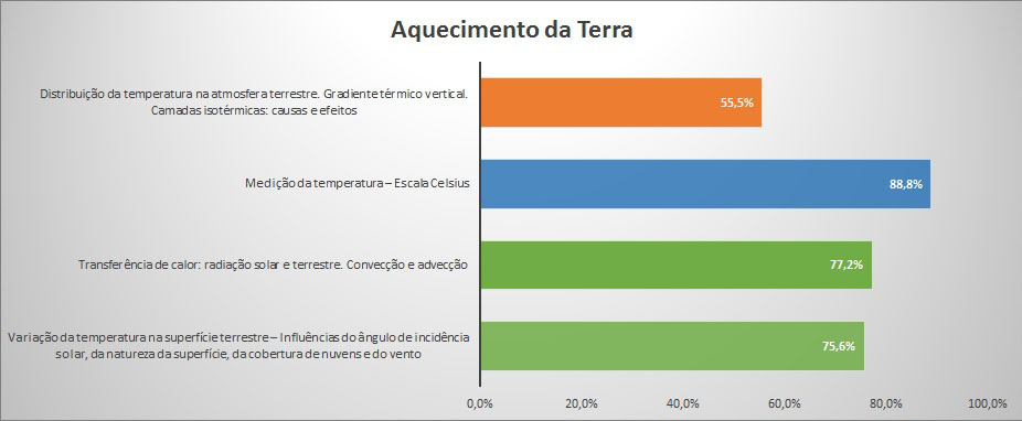 Gráfico 7.jpg