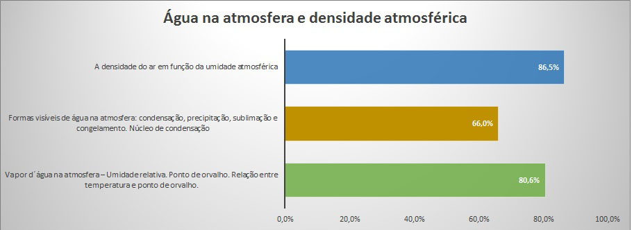 Gráfico 9.jpg