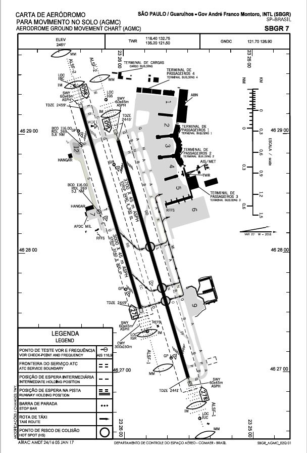 Схема аэропорта сан паулу