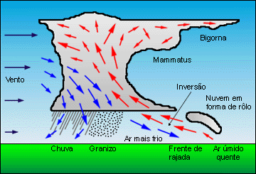 trovoada3.png