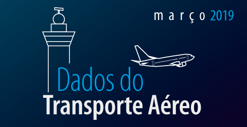 Dados do Transporte Aéreo - mar19.png