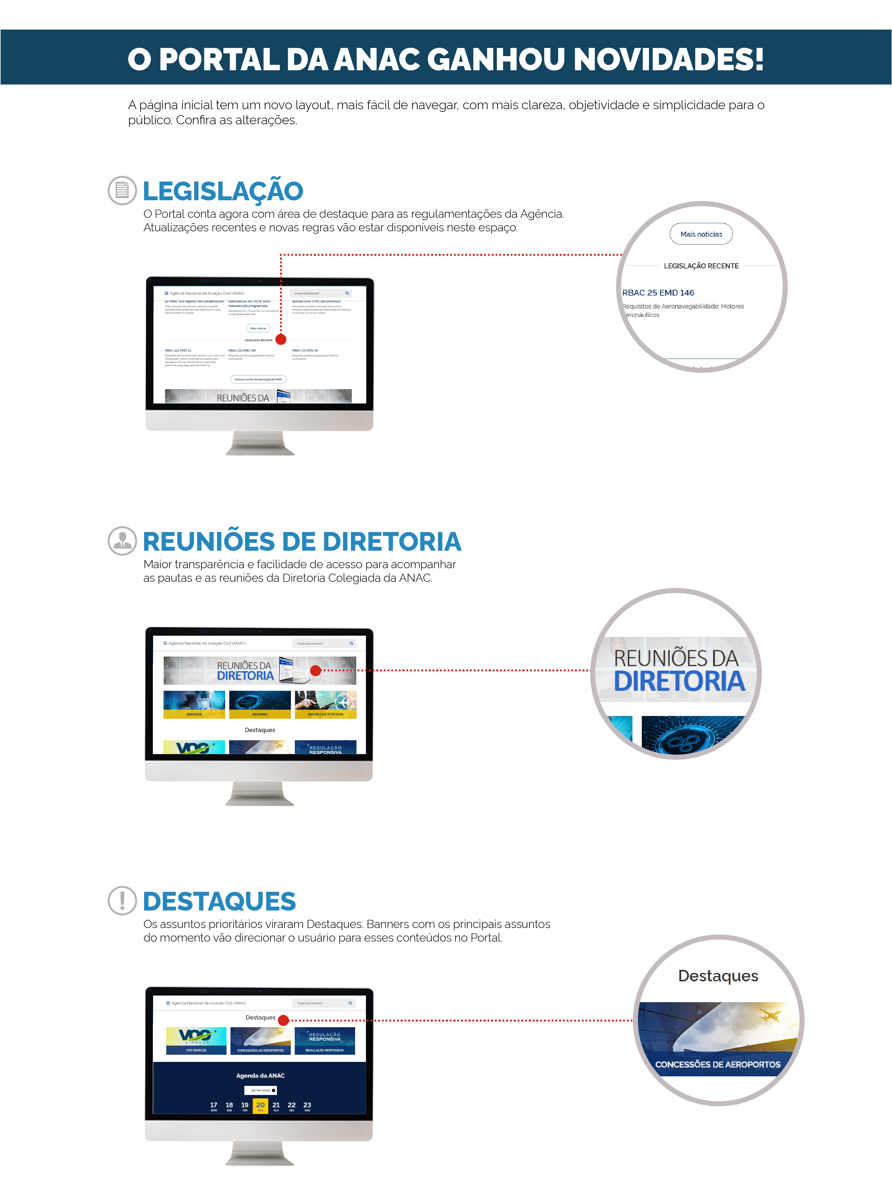 Infográfico - nova capa do portal