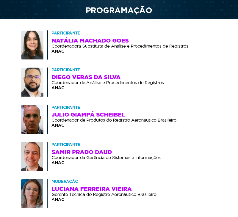 Programação RAB Digital