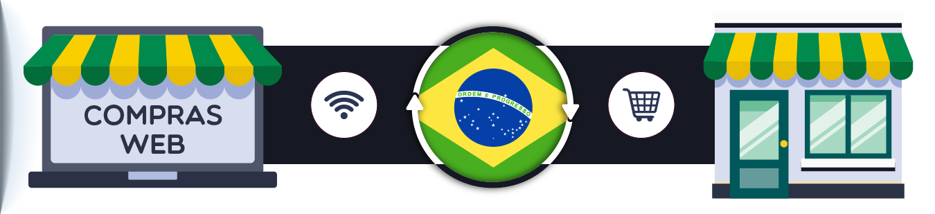 ícone representa a compra de celular em loja física ou online no Brasil
