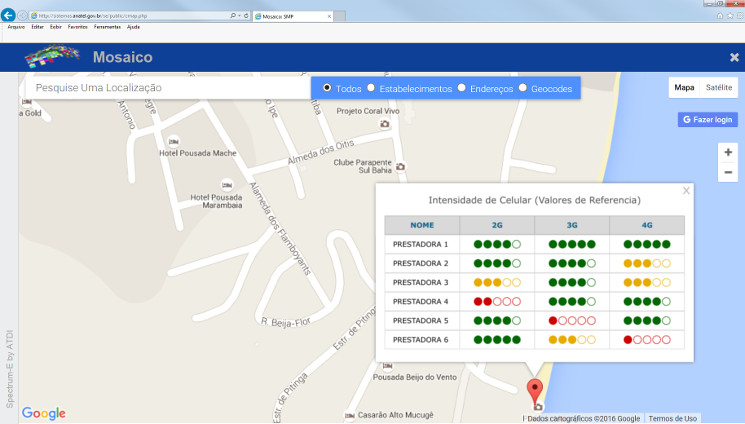 Mapa de intensidade de sinal celular