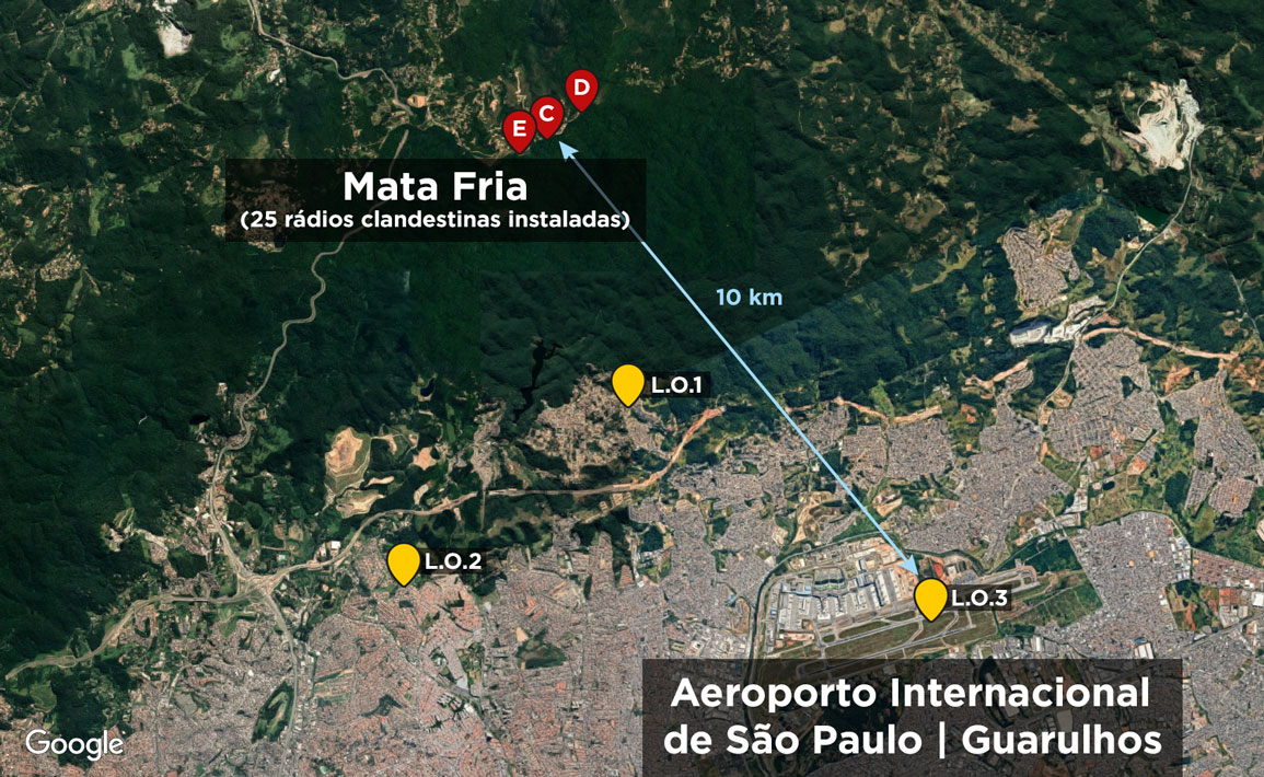 Mapa mostrando a distância de 10 km entre a operação e o aeroporto de Guarulhos