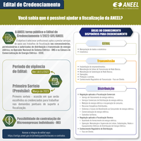 Publicado Edital para credenciamento de interessados em trabalhar em parceria com a fiscalização da ANEEL