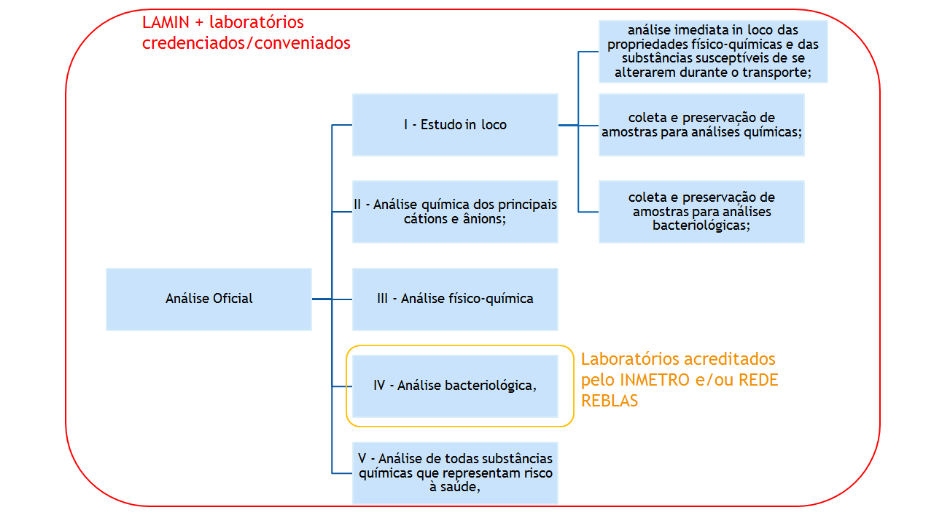 grafico.png