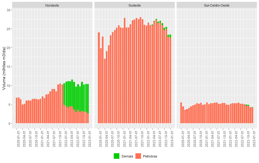 2023.05.11-grafico-gn.png