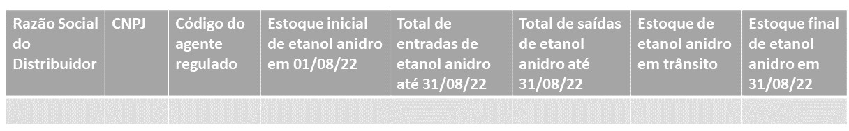 comunicado etanol_comprovação estoques setembro