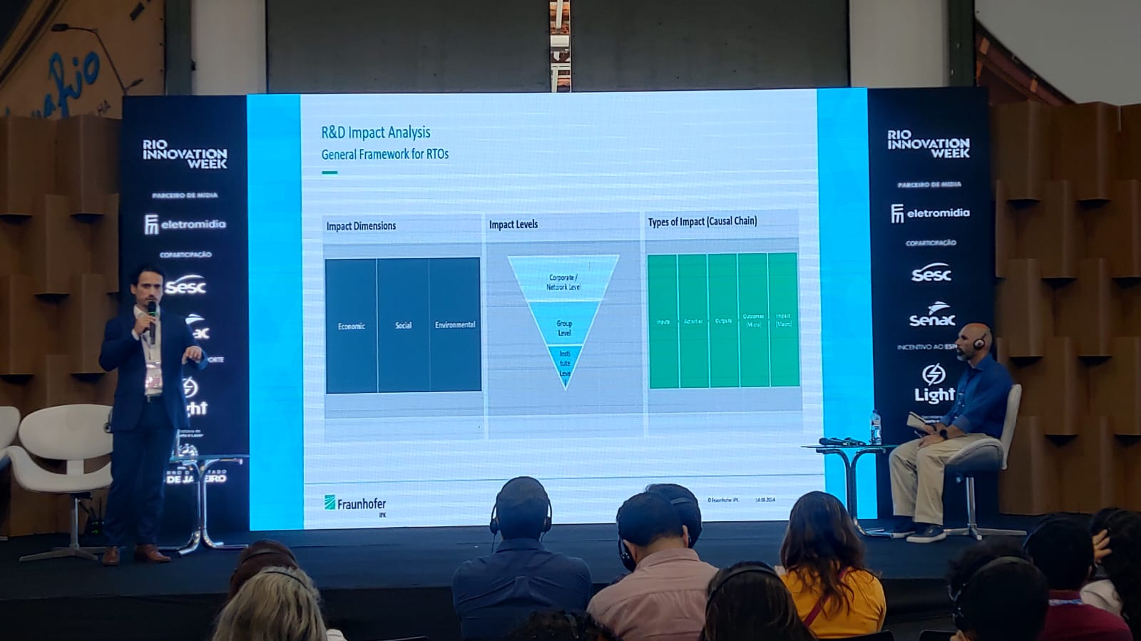 Keynote Speaker: Avaliando o impacto da inovação - David Domingos (Fraunhofer IPK)