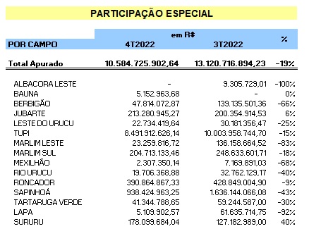 participação especial.jpg