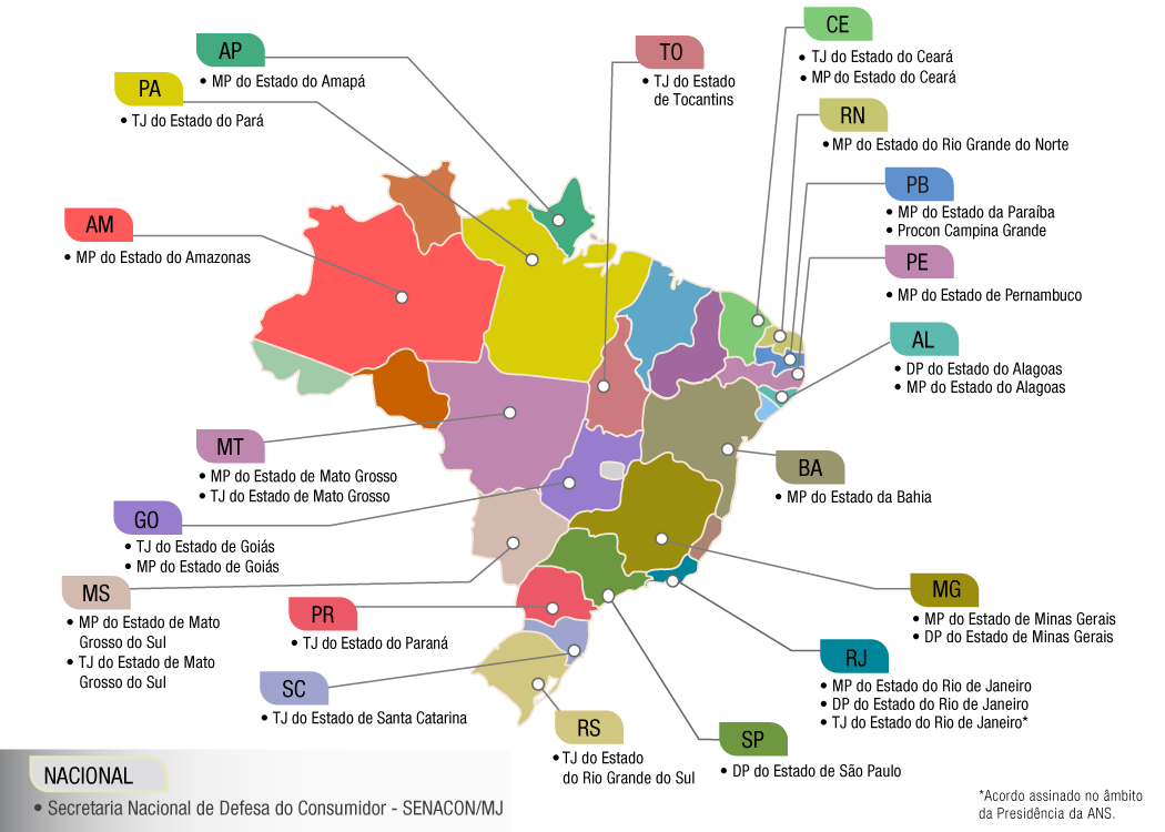 Mapa contendo os parceiros da cidadania.